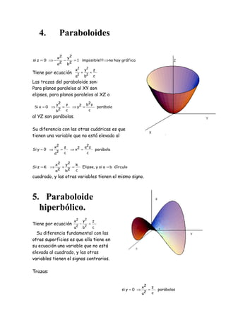 4.           Paraboloides

               x2 y2
si z = 0 ⇒ −     −   = 1 imposible! ! ! ⇒no hay gráfica
               a2 b2
                         x2          y2         z
Tiene por ecuación          2
                                +
                                        2
                                            =
                         a           b          c
Las trazas del paraboloide son:
Para planos paralelos al XY son
elipses, para planos paralelos al XZ o

              y2 z                      b2z
 Si x = 0 ⇒      =     ⇒ y2 =                        parábola
              b2   c                        c
al YZ son parábolas.

Su diferencia con las otras cuádricas es que
tienen una variable que no está elevada al

             x2 z             a2z
Si y = 0 ⇒     =       ⇒ x2 =                       parábola
             a2 c              c


             x2 y2   k
Si z = K ⇒     +   =                Elipse, y si a = b Círculo
             a2 b2   c
cuadrado, y las otras variables tienen el mismo signo.



5. Paraboloide
  hiperbólico.
                        x2          y2          z
Tiene por ecuación          2
                                −
                                        2
                                            =
                        a           b           c
  Su diferencia fundamental con las
otras superficies es que ella tiene en
su ecuación una variable que no está
elevada al cuadrado, y las otras
variables tienen el signos contrarios.

Trazas:


                                                                             x2 z
                                                                si y = 0 ⇒     =    parábolas
                                                                             a2 c
 