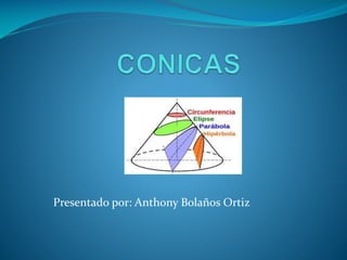 Presentado por: Anthony Bolaños Ortiz

 