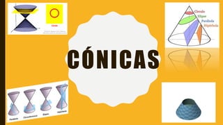 CÓNICAS
 