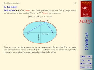 MATEMATICAS
1º Bachillerato
A
s = B + m v
r = A + l u
B
d
CIENCIASCIENCIAS
MaTEX
C´onicas
Doc Doc
Volver Cerrar
Secci´on 3: La elipse 10
3. La elipse
Deﬁnici´on 3.1 Una elipse es el lugar geom´etrico de los P(x, y) cuya suma
de distancias a dos puntos ﬁjos F y F (focos) es constante
|PF| + |PF | = cte = 2a
FF'
P
Eje mayor
Ejemenor
Para su construcci´on manual, se toma un segmento de longitud 2 a y se suje-
tan sus extremos en los puntos F y F , los focos, si se mantiene el segmento
tirante y se va girando se obtiene el gr´aﬁco de la elipse.
 