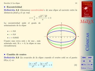 MATEMATICAS
1º Bachillerato
A
s = B + m v
r = A + l u
B
d
CIENCIASCIENCIAS
MaTEX
C´onicas
Doc Doc
Volver Cerrar
Secci´on 3: La elipse 13
• Excentricidad
Deﬁnici´on 3.2 Llamamos excentricidad e de una elipse al cociente entre la
distancia focal y el eje real.
e =
c
a
=
√
a2 − b2
a
< 1
La excentricidad mide el grado de
achatamiento de la elipse
e = 0,6
e = 0,8
e = 0,9165
Cuanto mas cerca est´a e de uno , m´as
achatada est´a. Si e = 0, la elipse es una
circunferencia
-5 -4 -3 -2 -1 0 1 2 3 4 5
-4
-3
-2
-1
0
1
2
3
4
• Cambio de centro
Deﬁnici´on 3.3 La ecuaci´on de la elipse cuando el centro est´a en el punto
O(u, v) es:
(x − u)2
a2
+
(y − v)2
b2
= 1 (4)
 