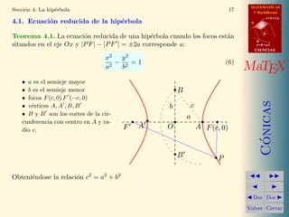 MATEMATICAS
1º Bachillerato
A
s = B + m v
r = A + l u
B
d
CIENCIASCIENCIAS
MaTEX
C´onicas
Doc Doc
Volver Cerrar
Secci´on 4: La hip´erbola 17
4.1. Ecuaci´on reducida de la hip´erbola
Teorema 4.1. La ecuaci´on reducida de una hip´erbola cuando los focos est´an
situados en el eje Ox y |PF| − |PF | = ±2a corresponde a:
x2
a2
−
y2
b2
= 1 (6)
• a es el semieje mayor
• b es el semieje menor
• focos F(c, 0) F (−c, 0)
• v´ertices A, A , B, B
• B y B son los cortes de la cir-
cunferencia con centro en A y ra-
dio c.
A
a
AF
B
B
b
F(c, 0)O
c
P
Obteni´endose la relaci´on c2
= a2
+ b2
 