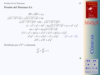 MATEMATICAS
1º Bachillerato
A
s = B + m v
r = A + l u
B
d
CIENCIASCIENCIAS
MaTEX
C´onicas
Doc Doc
Volver Cerrar
Prueba de los Teoremas 37
Prueba del Teorema 3.1.
PF + PF = 2 a
(x − c)2 + y2 + (x + c)2 + y2 = 2a
( (x − c)2 + y2)2
=(2a − (x + c)2 + y2)2
(x − c)2
+ y2
= 4a2
− 4a (x + c)2 + y2 + (x + c)2
+ y2
4xc + 4a2
= 4a (x + c)2 + y2
x2
c2
+ a4
+ 2a2
xc = a2
x2
+ a2
c2
+ 2a2
xc + a2
y2
a2
(a2
− c2
) = x2
(a2
− c2
) + a2
y2
(c2
= a2
− b2
)
a2
b2
= x2
b2
+ a2
y2
Dividiendo por a2
b2
y ordenando
x2
a2
+
y2
b2
= 1
 