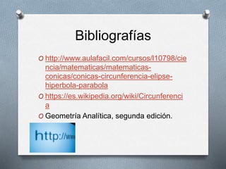 Bibliografías
O http://www.aulafacil.com/cursos/l10798/cie
ncia/matematicas/matematicas-
conicas/conicas-circunferencia-elipse-
hiperbola-parabola
O https://es.wikipedia.org/wiki/Circunferenci
a
O Geometría Analítica, segunda edición.