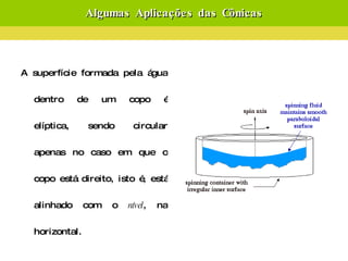 Algumas Aplicações das Cônicas A superfície formada pela água dentro de um copo é elíptica, sendo circular apenas no caso em que o copo está direito, isto é, está alinhado com o  nível , na horizontal.  Se animarmos o copo com um movimento rotativo sobre si próprio, a superfície do líquido nele inserido será a de um parabolóide. Esta técnica é frequentemente usada para se obter este tipo de superfície.  