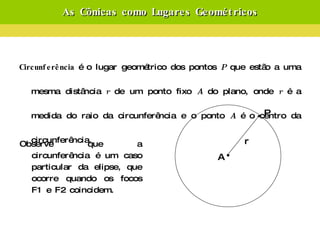 As Cônicas como Lugares Geométricos Circunferência  é o lugar geométrico dos pontos  P  que estão a uma mesma distância   r  de um ponto fixo  A  do plano, onde  r  é a medida do raio da circunferência e o ponto  A  é o centro da circunferência. Observe que a circunferência é um caso particular da elipse, que ocorre quando os focos F1 e F2 coincidem. r P A 