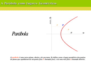 A Parábola como Lugares Geométricos A  parábola  é uma curva plana, aberta e de um ramo. Se define como o lugar geométrico dos pontos do plano que equidistam de um ponto fixo  F  chamado foco, e de uma reta fixa  d  chamada diretriz. Parábola 
