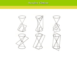 Secções Cônicas 