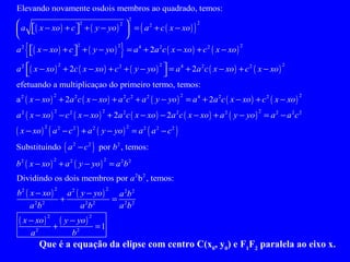 Que é a equação da elipse com centro C(x 0 , y 0 ) e F 1 F 2  paralela ao eixo x . 
