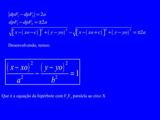 Desenvolvendo, temos:   Que é a equação da hipérbole com F 1 F 2  paralela ao eixo X   