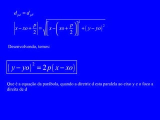 Desenvolvendo, temos:   Que é a equação da parábola, quando a diretriz d esta paralela ao eixo y e o foco a direita de d 