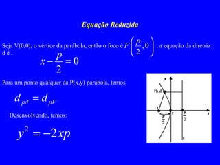 Equação Reduzida Seja V(0,0), o vértice da parábola, então o foco é  , a equação da diretriz d é . Para um ponto qualquer da P(x,y) parábola, temos   Desenvolvendo, temos: 