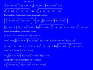 dp F1  + dp F2  = 2a 