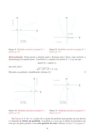 y

r : x = −p

y

P0

F

x
F = (0, p)

P0 = (0, 0)
F = (p, 0)
P0 = (0, 0)

x

r : y = −p

a
Figura 8: Par´bola com foco no ponto F =
(p, 0) e p > 0

Figura 9: Par´bola com foco no ponto F =
a
(0, p) e p > 0

ıcio, a
Demonstra¸ao. Vamos provar a primeira parte e deixamos para o leitor, como exerc´
c˜
demonstra¸ao da segunda parte. A par´bola ´ o conjunto dos pontos P = (x, y) tais que
c˜
a
e
dist(P, F ) = dist(P, r) ,
que neste caso ´
e
(x − p)2 + y 2 = |x + p| ,

Elevando ao quadrado e simpliﬁcando, obtemos (5).

y

r : x = −p

y

r : y = −p

P0

x
F
F

P0

x

F = (p, 0)
P0 = (0, 0)

F = (0, p)
P0 = (0, 0)

a
Figura 10: Par´bola com foco no ponto F =
(p, 0) e p < 0

a
Figura 11: Par´bola com foco no ponto F =
(0, p) e p < 0

Nas Figuras 8, 9, 10 e 11, o ponto P0 ´ o ponto da par´bola mais pr´ximo da reta diretriz
e
a
o
e ´ chamado de v´rtice da par´bola. A par´bola ´ a curva que se obt´m seccionando-se um
e
e
a
a
e
e
cone por um plano paralelo a uma reta geratriz do cone conforme a Figura 7 na p´gina 5.
a
6

 