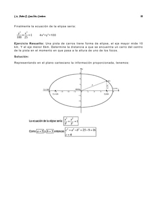 Lic. Pedro O. Gonz lez Cordero
á 18
Finalmente la ecuación de la elipse sería:
y2
100
+
x2
25
=1 4x2
+y2
=100
Ejercicio Resuelto: Una pista de carros tiene forma de elipse, el eje mayor mide 10
km. Y el eje menor 6km. Determine la distancia a que se encuentra un carro del centro
de la pista en el momento en que pasa a la altura de uno de los focos.
Solución:
Representando en el plano cartesiano la información proporcionada, tenemos:
 