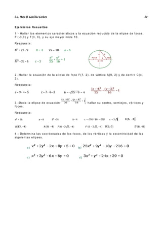 Lic. Pedro O. Gonz lez Cordero
á 22
Ejercicios Resueltos
1.- Hallar los elementos característicos y la ecuación reducida de la elipse de focos:
F'(-3,0) y F(3, 0), y su eje mayor mide 10.
Respuesta:
2.-Hallar la ecuación de la elipse de foco F(7, 2), de vértice A(9, 2) y de centro C(4,
2).
Respuesta:
3.-Dada la elipse de ecuación , hallar su centro, semiejes, vértices y
focos.
Respuesta:
4.- Determina las coordenadas de los focos, de los vértices y la excentricidad de las
siguientes elipses.
a) b)
c) d)
 