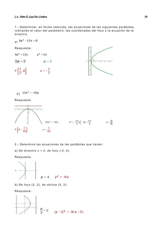 Lic. Pedro O. Gonz lez Cordero
á 30
1.- Determinar, en forma reducida, las ecuaciones de las siguientes parábolas,
indicando el valor del parámetro, las coordenadas del foco y la ecuación de la
directriz.
a)
Respuesta:
b)
Respuesta:
2.- Determina las ecuaciones de las parábolas que tienen:
a) De directriz x = 2, de foco (-2, 0).
Respuesta:
b) De foco (3, 2), de vértice (5, 2).
Respuesta:
 