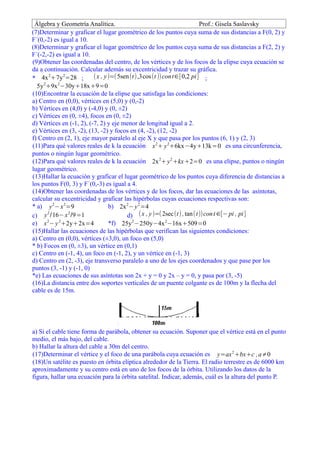 Álgebra y Geometría Analítica.                                        Prof.: Gisela Saslavsky
(7)Determinar y graficar el lugar geométrico de los puntos cuya suma de sus distancias a F(0, 2) y
F´(0,-2) es igual a 10.
(8)Determinar y graficar el lugar geométrico de los puntos cuya suma de sus distancias a F(2, 2) y
F´(-2,-2) es igual a 10.
(9)Obtener las coordenadas del centro, de los vértices y de los focos de la elipse cuya ecuación se
da a continuación. Calcular además su excentricidad y trazar su gráfica.
        2
* 4x +7y =28 ;
              2           ( x , y )=(5sen (t),3cos (t )) con t∈[0,2 pi] ;
     2     2
  5y +9x −30y+18x+9=0
(10)Encontrar la ecuación de la elipse que satisfaga las condiciones:
a) Centro en (0,0), vértices en (5,0) y (0,-2)
b) Vértices en (4,0) y (-4,0) y (0, ±2)
c) Vértices en (0, ±4), focos en (0, ±2)
d) Vértices en (-1, 2), (-7, 2) y eje menor de longitud igual a 2.
e) Vértices en (3, -2), (13, -2) y focos en (4, -2), (12, -2)
f) Centro en (2, 1), eje mayor paralelo al eje X y que pasa por los puntos (6, 1) y (2, 3)
(11)Para qué valores reales de k la ecuación x 2+ y 2+6kx−4y+13k=0 es una circunferencia,
puntos o ningún lugar geométrico.
(12)Para qué valores reales de k la ecuación 2x 2+ y 2 +kx +2=0 es una elipse, puntos o ningún
lugar geométrico.
(13)Hallar la ecuación y graficar el lugar geométrico de los puntos cuya diferencia de distancias a
los puntos F(0, 3) y F´(0,-3) es igual a 4.
(14)Obtener las coordenadas de los vértices y de los focos, dar las ecuaciones de las asíntotas,
calcular su excentricidad y graficar las hipérbolas cuyas ecuaciones respectivas son:
* a) y 2− x 2=9                   b) 2x 2− y 2 =4
                                        d) ( x , y )=( 2sec(t) , tan(t))con t ∈[− pi , pi]
       2        2
c) y / 16− x /9=1
       2    2
e) x − y +2y+2x=4                 *f) 25y 2−250y−4x 2−16x+509=0
(15)Hallar las ecuaciones de las hipérbolas que verifican las siguientes condiciones:
a) Centro en (0,0), vértices (±3,0), un foco en (5,0)
* b) Focos en (0, ±3), un vértice en (0,1)
c) Centro en (-1, 4), un foco en (-1, 2), y un vértice en (-1, 3)
d) Centro en (2, -3), eje transverso paralelo a uno de los ejes coordenados y que pase por los
puntos (3, -1) y (-1, 0)
*e) Las ecuaciones de sus asíntotas son 2x + y = 0 y 2x – y = 0, y pasa por (3, -5)
(16)La distancia entre dos soportes verticales de un puente colgante es de 100m y la flecha del
cable es de 15m.




a) Si el cable tiene forma de parábola, obtener su ecuación. Suponer que el vértice está en el punto
medio, el más bajo, del cable.
b) Hallar la altura del cable a 30m del centro.
(17)Determinar el vértice y el foco de una parábola cuya ecuación es y=ax 2 +bx+c , a≠0
(18)Un satélite es puesto en órbita elíptica alrededor de la Tierra. El radio terrestre es de 6000 km
aproximadamente y su centro está en uno de los focos de la órbita. Utilizando los datos de la
figura, hallar una ecuación para la órbita satelital. Indicar, además, cuál es la altura del punto P.
 