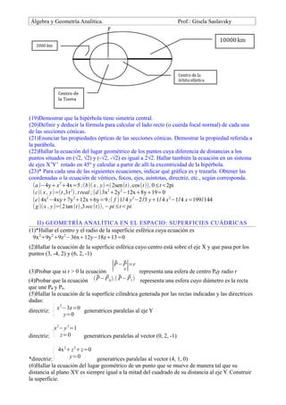 Álgebra y Geometría Analítica.                                        Prof.: Gisela Saslavsky




(19)Demostrar que la hipérbola tiene simetría central.
(20)Definir y deducir la fórmula para calcular el lado recto (o cuerda focal normal) de cada una
de las secciones cónicas.
(21)Enunciar las propiedades ópticas de las secciones cónicas. Demostrar la propiedad referida a
la parábola.
(22)Hallar la ecuación del lugar geométrico de los puntos cuya diferencia de distancias a los
puntos situados en (√2, √2) y (-√2, -√2) es igual a 2√2. Hallar también la ecuación en un sistema
de ejes X’Y’ rotado en 45º y calcular a partir de allí la excentricidad de la hipérbola.
(23)* Para cada una de las siguientes ecuaciones, indicar qué gráfica es y trazarla. Obtener las
coordenadas o la ecuación de vértices, focos, ejes, asíntotas, directriz, etc., según corresponda.
  (a )−4y+ x 2+4x=5 ;(b)( x , y)=( 2sen (t) ,cos (t)) , 0≤t<2pi
  (c)( x , y)=(t ,3 t 2) , t real ; (d ) 3x2 +2y 2−12x+8y+19=0
  (e) 4x2 −4xy+7y 2+12x+6y=9 ;( f )1/ 4 y 2−2 /3 y+1/ 4 x 2−1/4 x=199/144
  ( g )( x , y )=( 2 tan (t ),3 sec(t)) ,− pi ≤t< pi

   II) GEOMETRÍA ANALÍTICA EN EL ESPACIO: SUPERFICIES CUÁDRICAS
(1)*Hallar el centro y el radio de la superficie esférica cuya ecuación es
  9x 2+9y 2+9z 2−36x+12y−18z+13=0
(2)Hallar la ecuación de la superficie esférica cuyo centro está sobre el eje X y que pasa por los
puntos (3, -4, 2) y (6, 2, -1)


(3)Probar que si r > 0 la ecuación
                                     ∣P − P∣=r
                                      ⃗ ⃗
                                           0
                                                  representa una esfera de centro P0y radio r
                              ⃗ ⃗       ⃗ ⃗
(4)Probar que la ecuación ( P − P 0 ).( P − P1 ) representa una esfera cuyo diámetro es la recta
que une P0 y P1.
(5)Hallar la ecuación de la superficie cilíndrica generada por las rectas indicadas y las directrices
dadas:
              2
directriz: x −3z=0 generatrices paralelas al eje Y
                y=0

           x 2− y 2=1
directriz:    z=0       generatrices paralelas al vector (0, 2, -1)

              4x 2+ z 2+ z=0
*directriz:        y=0        generatrices paralelas al vector (4, 1, 0)
(6)Hallar la ecuación del lugar geométrico de un punto que se mueve de manera tal que su
distancia al plano XY es siempre igual a la mitad del cuadrado de su distancia al eje Y. Construir
la superficie.
 