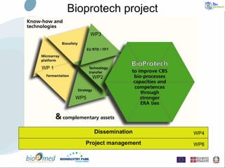 Bioindustry Park Silvano Fumero and bioPmed PPT