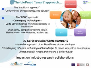 Bioindustry Park Silvano Fumero and bioPmed | PPT