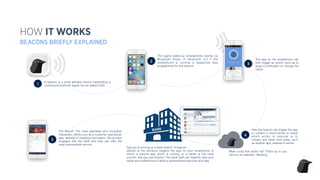 The app on the smartphone can
then trigger an action, such as to
show a notiﬁcation or change the
UI/UX.
The signal wakes-up smartphones nearby via
Bluetooth Smart or Bluetooth 4.0 if the
smartphone is running a respective App
programmed for this beacon.
Say you're arriving at a bank branch. A beacon
placed at the entrance triggers the app on your smartphone to
inform a second app which is running on a tablet at the bank
counter, that you just entered. The bank staff can instantly view your
name and preferences to allow a personalized welcome and stay.
HOW IT WORKS
BEACONS BRIEFLY EXPLAINED
1
A beacon is a small wireless device transmitting a
continuous bluetooth signal, the so called UUID.
2
3
Also the beacon can trigger the app
to contact a cloud server to check
which action to execute or to
contact any other third party, such
as another app, website or server.
What could that action be? That’s up to you.
Let’s try an example - Banking.
The Result? The most seamless and innovative
interaction, without you as a customer opening an
app, website or inputting information. You're more
engaged with the bank and they can offer the
most personalized service.
5
4
BANK
 