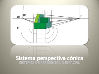 Sistema perspectiva cònica
SISTEMES DE REPESENTACIÓ ESPACIAL
 