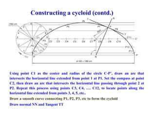 Constructing a cycloid (contd.)
Using point C1 as the center and radius of the circle C-P’, draw an arc that
intersects the horizontal line extended from point 1 at P1. Set the compass at point
C2, then draw an arc that intersects the horizontal line passing through point 2 at
P2. Repeat this process using points C3, C4, …. C12, to locate points along the
horizontal line extended from points 3, 4, 5, etc..
Draw a smooth curve connecting P1, P2, P3, etc to form the cycloid
Draw normal NN and Tangent TT
 