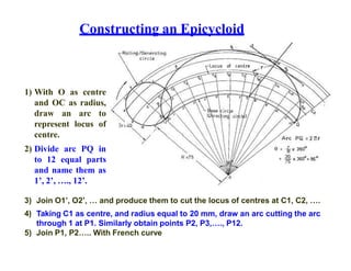 Constructing an Epicycloid
1) With O as centre
and OC as radius,
draw an arc to
represent locus of
centre.
2) Divide arc PQ in
to 12 equal parts
and name them as
1’, 2’, …., 12’.
3) Join O1’, O2’, … and produce them to cut the locus of centres at C1, C2, ….
4) Taking C1 as centre, and radius equal to 20 mm, draw an arc cutting the arc
through 1 at P1. Similarly obtain points P2, P3,…., P12.
5) Join P1, P2….. With French curve
 