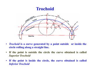 Trochoid
• Trochoid is a curve generated by a point outside or inside the
circle rolling along a straight line.
• If the point is outside the circle the curve obtained is called
Superior Trochoid
• If the point is inside the circle, the curve obtained is called
Inferior Trochoid
 