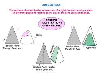 Generator In Cone The presentation describes about the cone in engineering graphicsppt | PPT