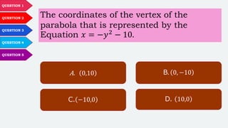 QUESTION 1
QUESTION 2
QUESTION 3
QUESTION 4
QUESTION 5
The coordinates of the vertex of the
parabola that is represented by the
Equation 𝑥 = −𝑦2
− 10.
A. 0,10 B. 0, −10
C. −10,0 D. 10,0
 