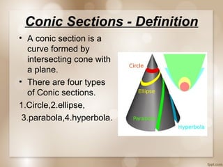 Conic sectioins | PPT