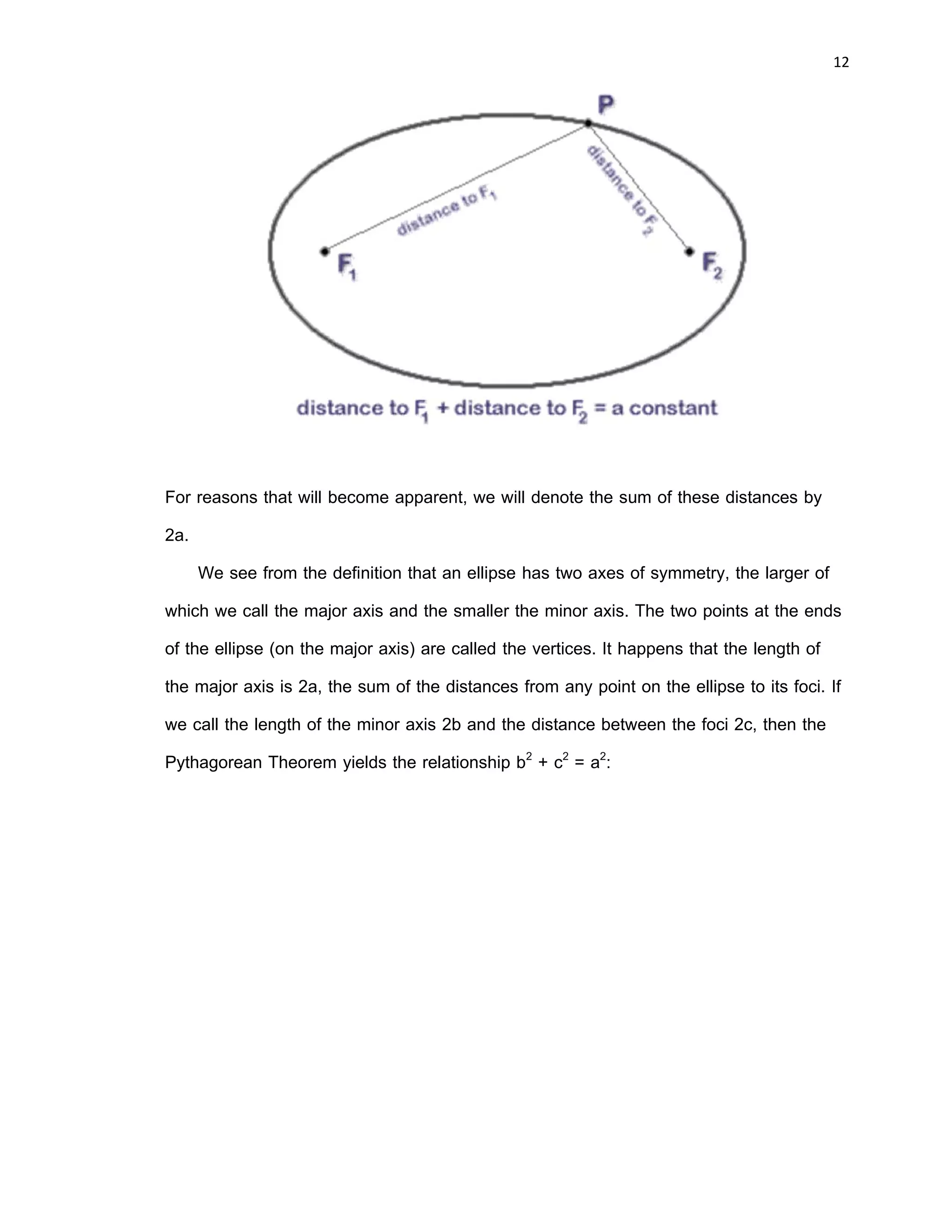 11 
 
Canonical form
By a proper choice of coordinate system, the ellipse can be described by the
canonical implicit equation
Here (x,y) are the point coordinates in the canonical system, whose origin is the
center (Xc,Yc) of the ellipse, whose x-axis is the unit vector (Xa,Ya) parallel to the major
axis, and whose y-axis is the perpendicular vector ( -Ya,Xa) That is, x = Xa(X -
Xc) + Ya(Y - Yc) and y = - Ya(X - Xc) + Xa(Y - Yc).
In this system, the center is the origin (0,0) and the foci are ( - ea,0) and ( + ea,0).
Any ellipse can be obtained by rotation and translation of a canonical ellipse with the
proper semi-diameters. Moreover, any canonical ellipse can be obtained by scaling the
unit circle of , defined by the equation
by factors a and b along the two axes.
For an ellipse in canonical form, we have
The distances from a point (X,Y) on the ellipse to the left and right foci are a + eX and
a - eX, respectively.
Equations
Ellipse is the set of all points in the plane, the sum of whose distances from two fixed
points, called the foci, is a constant. Foci Sometimes this definition is given in terms of
“a locus of points” or even “the locus of a point” satisfying this condition – it all means
the same thing.
 