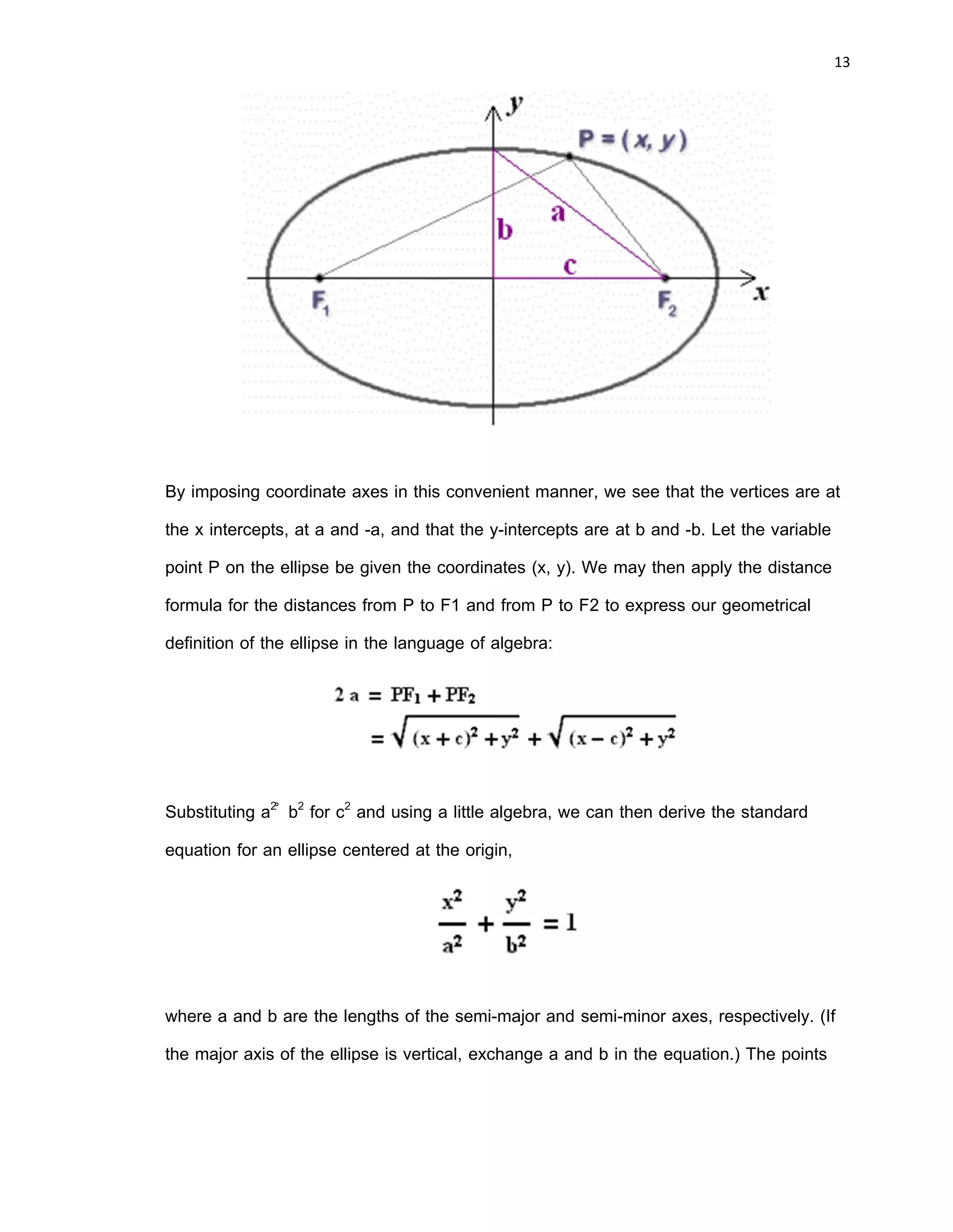 12 
 
For reasons that will become apparent, we will denote the sum of these distances by
2a.
We see from the definition that an ellipse has two axes of symmetry, the larger of
which we call the major axis and the smaller the minor axis. The two points at the ends
of the ellipse (on the major axis) are called the vertices. It happens that the length of
the major axis is 2a, the sum of the distances from any point on the ellipse to its foci. If
we call the length of the minor axis 2b and the distance between the foci 2c, then the
Pythagorean Theorem yields the relationship b2 + c2 = a2:
 