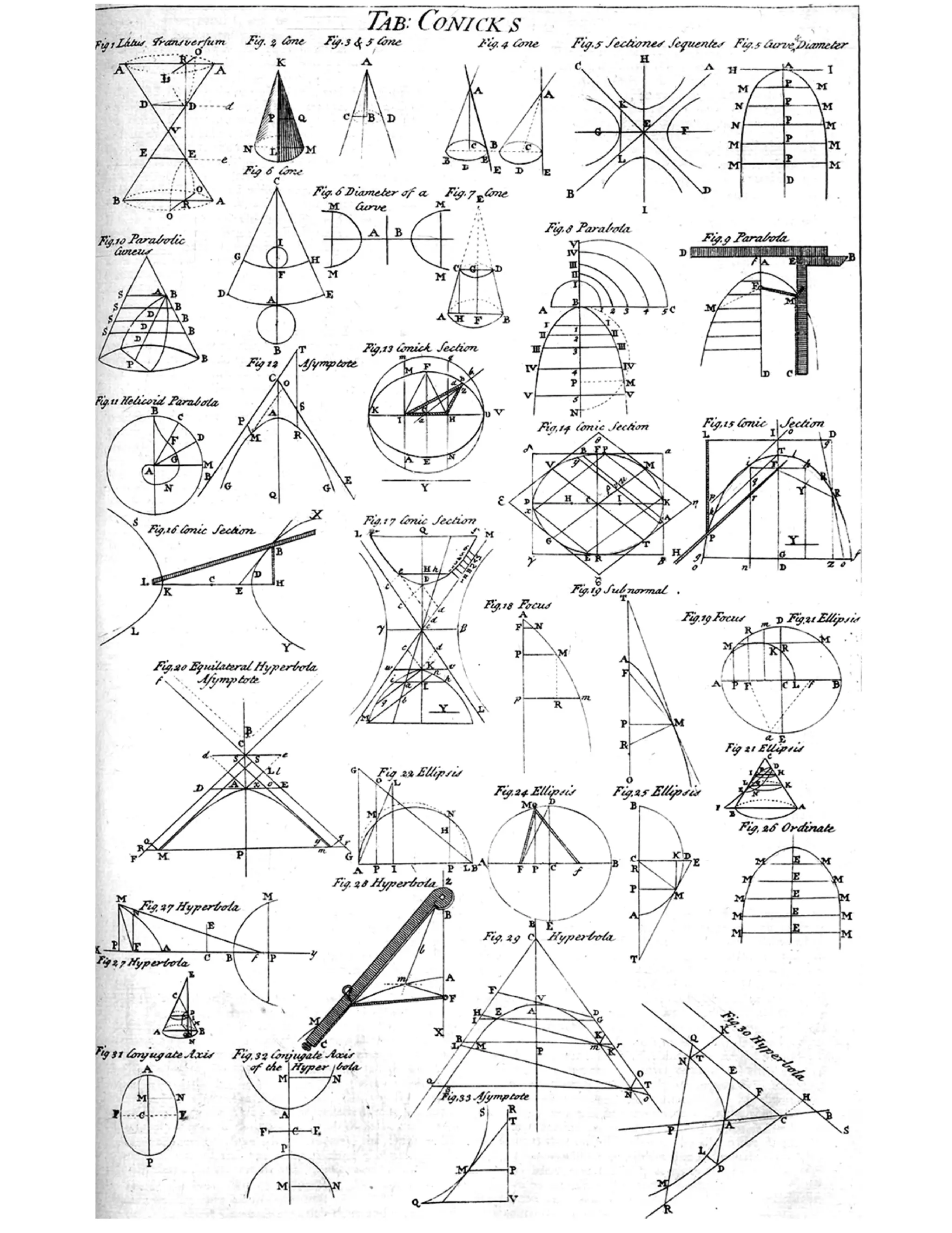 3 
 
Omar Khayyam
Apollonius's work was translated into Arabic and much of his work only survives
through the Arabic version. Muslims found applications to the theory; the most notable
of these was the Persian mathematician and poet Omar Khayyam who used conic
sections to solve algebraic equations.
Europe
Johann Kepler extended the theory of conics through the "principle of
continuity", a precursor to the concept of limits. Girard Desargues and Blaise Pascal
developed a theory of conics using an early form of projective geometry and this help
provide impetus for the study of this new field. In particular, Pascal discovered a
theorem known as the hexagrammum mysticum from which many other properties of
conics can be deduced. Meanwhile, René Descartes applied his newly discovered
Analytic geometry to the study of conics. This had the effect of reducing the geometrical
problems of conics to problems in algebra.
 