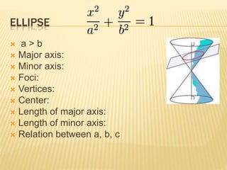ELLIPSE
 a > b
 Major axis:
 Minor axis:
 Foci:
 Vertices:
 Center:
 Length of major axis:
 Length of minor axis:
 Relation between a, b, c