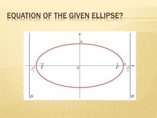 EQUATION OF THE GIVEN ELLIPSE?