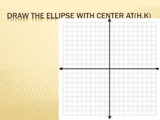 DRAW THE ELLIPSE WITH CENTER AT(H,K)