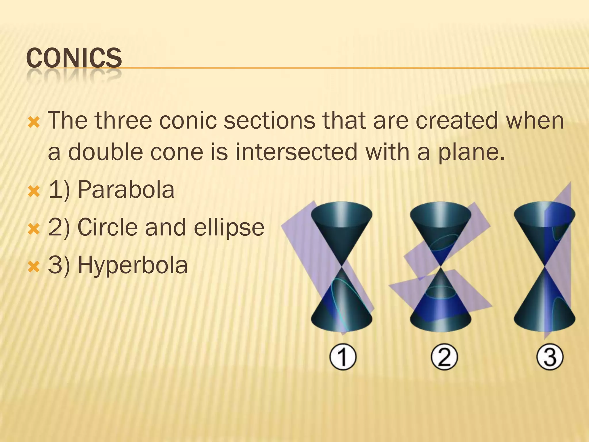 Conic section ppt | PPTX