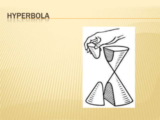 Conic section ppt | PPTX