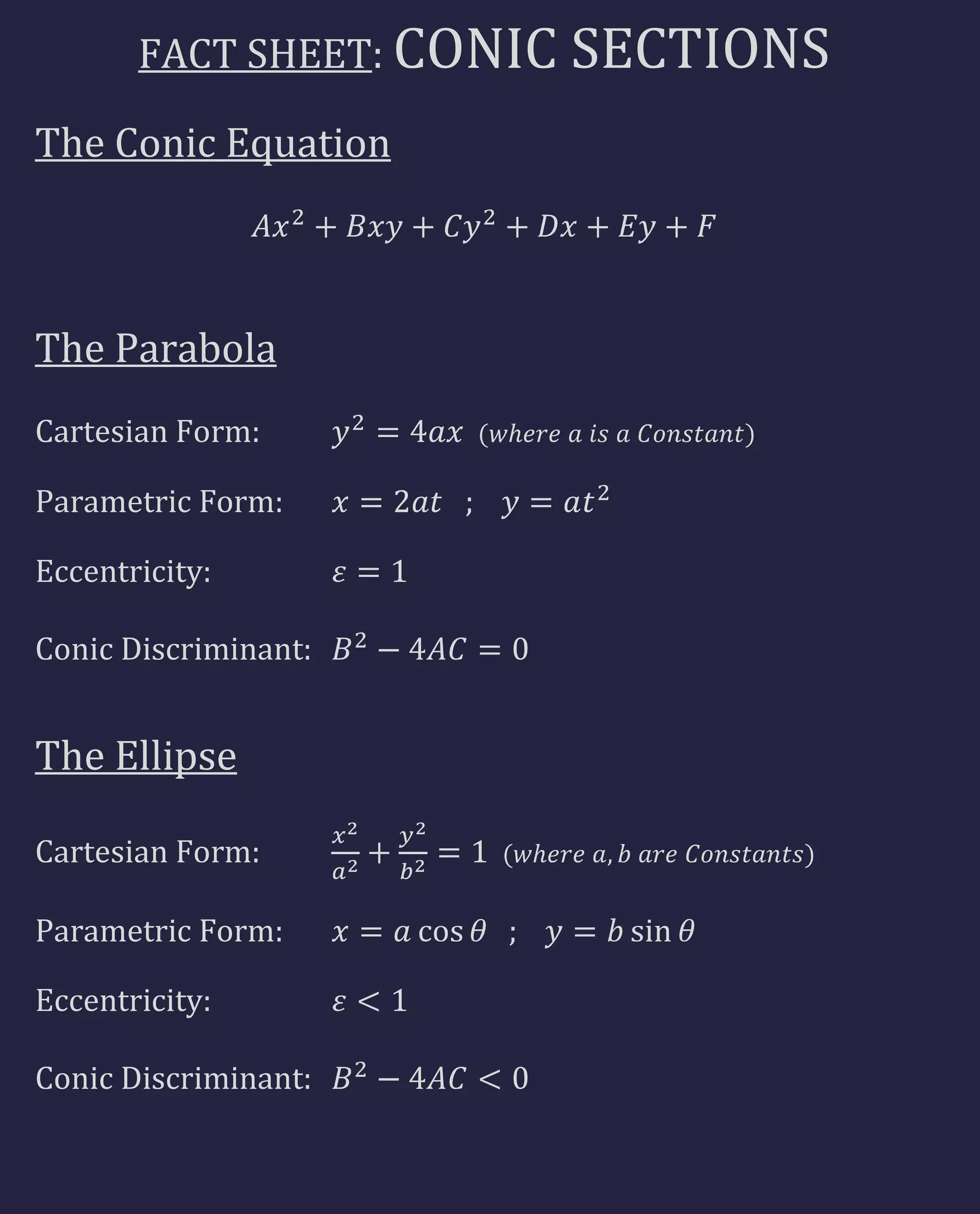FACT SHEET: CONIC SECTIONS
The Conic Equation
The Parabola
Cartesian Form:
Parametric Form:
Eccentricity:
Conic Discriminant:
The Ellipse
Cartesian Form:
Parametric Form:
Eccentricity:
Conic Discriminant: