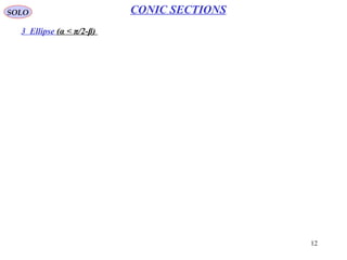 12
SOLO CONIC SECTIONS
5. Hyperbola (α > π/2-β)
To find the properties of the hyperbola let introduce two spheres, with centers on the cone
axis, inside the right circular cone, one the above the apex and one bellow.
The sphere are tangent to the right
cone surfaces, along one circle each
(C1 for sphere 1 and C2 for sphere 2,
with centers on cone axis and
parallel to cone base), and tangent
to cutting plane at the points
F* (sphere 1) and F (sphere 2).
The center of the spheres are in
the plane perpendicular to the cutting plane.
They contain the cone axis, and are
the intersection of this axis with the
line bisecting one of the angles
generated between the cone
generators and intersection of
perpendicular and cutting planes.
 