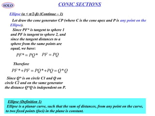 14
SOLO CONIC SECTIONS
Hyperbola (α > π/2-β) (Continue – 2)
One other definition is obtained by the following
construction:
The intersection between cutting plane and the
plane containing circle C1 is called directrix 1.
The intersection between cutting plane and the
plane containing circle C2 is called directrix 2.
The point M* on directrix 1 is on the normal
from P on directrix 1 (PM* ┴ directrix 1).
The point M on directrix 2 is on the normal
from P on directrix 2 (PM ┴ directrix 2).
The distance from the point P to the plane
containing circle C1 (that contains both Q*
and M*) is given by
The distance from the point P to the plane
containing circle C2 (that contains both Q
and M) is given by
ββα cos*cos*sin*
**
PFPQPM
PFPQ =
==
ββα coscossin PFPQPM
PFPQ =
==
From those equations we obtain:
Since for an ellipse α>π/2-β → sinα>sin(π/2-β) we have:
β
α
cos
sin
*
*
==
PM
PF
PM
PF
1
cos
sin
: >=
β
α
e e - eccentricity
P
F
F*
Q
Cutting
Plane
Right
Circular
Cone
Sphere1 Tangent to
Cone &
Cuting Plane at F*
Cone
Apex
Sphere2 Tangent to
Cone &
Cuting Plane at F
Circle C1 on
the Sphere1
& Cone
Conical
Section
Conical
Section
Q*
CCircle C2 on
the Sphere2
& Cone
PQPF =
** PQPF =
constQCQ
PQPQ
PFPF
=
=−
=−
*
*
*
β
β
α
cos
cos
sin
PF
PQ
PM
=
=
β
β
α
cos*
cos*
sin*
PF
PQ
PM
=
=
( )βπα −> 2/
β
Directrix1
Directrix2M
M*
α
1:
cos
sin
*
*
>=== e
PM
PF
PM
PF
β
α
 