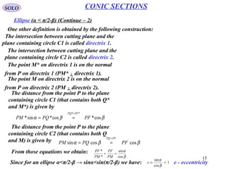 15
SOLO CONIC SECTIONS
Hyperbola (α < π/2-β) (Continue – 3)
We obtained: 1
cos
sin
*
*
>=== e
PM
PF
PM
PF
β
α
Hyperbola (Definition 2)
Hyperbola is a planar curve, such that the ratio of distances, from any point on the
curve, to a fixed point F* (focus 1) and to the line directrix1 and ratio of distances to a
second fixed point F and the second line directrix 2 (parallel to directrix1) are
constant and equal to e > 1.
The focci F* and F are between the two directrices, where F* is closer to directrix 1
and F to directrix 2.
P
F
F*
Q
Cutting
Plane
Right
Circular
Cone
Sphere1 Tangent to
Cone &
Cuting Plane at F*
Cone
Apex
Sphere2 Tangent to
Cone &
Cuting Plane at F
Circle C1 on
the Sphere1
& Cone
Conical
Section
Conical
Section
Q*
CCircle C2 on
the Sphere2
& Cone
PQPF =
** PQPF =
constQCQ
PQPQ
PFPF
=
=−
=−
*
*
*
β
β
α
cos
cos
sin
PF
PQ
PM
=
=
β
β
α
cos*
cos*
sin*
PF
PQ
PM
=
=
( )βπα −> 2/
β
Directrix1
Directrix2M
M*
α
1:
cos
sin
*
*
>=== e
PM
PF
PM
PF
β
α
 