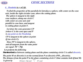 17
SOLO CONIC SECTIONS
Conic Sections – Analytic Expressions (Continue)
Ellipse and Hyperbola Polar Representations:
Φ
0Φ
P
F
*F
x
y
r
c2
Φ
0Φ
P
F
x
y
r
p
2/p
Ellipse & Hyperbola Parabola
Parabola Polar Representations:
( )( ) ( ) arrcr 2sincos2 0
222
0 =Φ−Φ+Φ−Φ+±
( ) 222
0
2
44cos44 rararcrc +−=+Φ−Φ+
( )
( )
( ) a
c
e
e
ea
a
c
a
c
a
r =←
Φ−Φ+
−
=
Φ−Φ+






−
=
0
2
0
2
2
cos1
1
cos1
1
( )0cos Φ−Φ−= rpr
( )
1
cos1 0
=←
Φ−Φ+
= e
e
p
r
or
 