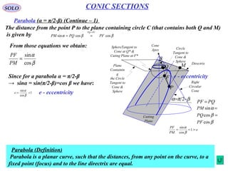 18
SOLO CONIC SECTIONS
7. Conic Sections – General Description
Let perform a rotation of coordinates:
022
=+++++ FYEXDYCXYBXA
ϕϕ
ϕϕ
cossin
sincos
yxY
yxX
+−=
+=
( )
0cossinsincos
sincoscossincossin
cossin2cossin
cossin2sincos
2222
2222
2222
=++−++
−++−
−++
++
FEyxEyDxD
yxByBxB
yxCyCxC
yxAyAxA
ϕϕϕϕ
ϕϕϕϕϕϕ
ϕϕϕϕ
ϕϕϕϕ
Choose φ such that the coefficient of xy is zero:
( ) ( ) 0sincoscossin2 22
=−−− ϕϕϕϕ BAC
( )
AC
B
−
=02tan ϕ
 
