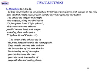 19
SOLO CONIC SECTIONS
Conic Sections – General Description (Continue – 1)
0cossinsincos
cossincossin
cossin
sincos
0000
00
2
00
2
)
22
0
22
0
22
0
22
=++−++
+−
++
+
FEyxEyDxD
yBxB
yCxC
yAxA
ϕϕϕϕ
ϕϕϕϕ
ϕϕ
ϕϕ
( ) ( )
( ) ( ) 0cossinsincos
cossincossincossinsincos
0000
2
00)
2
0
22
000
2
0
2
=+++−+
+++−+
FyEDxED
yBCAxBCA
ϕϕϕϕ
ϕϕϕϕϕϕϕϕ
( ) ( )
( )
( ) ( )
( )
( )
( )
( )
( )
0
cossincossin2
cossin
cossinsincos2
sincos
cossincossin2
cossin
cossincossin
cossinsincos2
sincos
cossinsincos
2
00)
2
0
2
00
2
000
2
0
2
00
2
00)
2
0
2
00
00)
2
0
2
2
000
2
0
2
00
000
2
0
2
1
1
=+








++
+
−







−+
−
−








++
+
++++








−+
−
+−+
F
BCA
ED
BCA
ED
BCA
ED
yBCA
BCA
ED
xBCA
C
A
ϕϕϕϕ
ϕϕ
ϕϕϕϕ
ϕϕ
ϕϕϕϕ
ϕϕ
ϕϕϕϕ
ϕϕϕϕ
ϕϕ
ϕϕϕϕ
  
  
We obtain
or
or
 