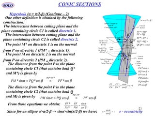 21
SOLO CONIC SECTIONS
Conic Sections – General Description (Continue – 3)
2. If A1 = 0 , C1 ≠ 0 & D1 ≠ 0. We define
1
2
1
1
1
2
:
D
C
E
F
xx






−
+=
1
1
1
2
:
C
E
yy +=
Parabola011
2
11 =+ xDyCThe equation becomes:
Parabola011
2
11
=+ yExAThe equation becomes:
3. If A1 ≠ 0 , C1 = 0 & E1 ≠ 0. We define
1
1
1
2
:
A
D
xx +=
1
1
1
1
2
:
E
A
D
F
yy






−
+=
 