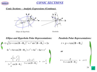 24
SOLO CONIC SECTIONS
References
1. Battin R.H., “An Introduction to the Mathematics and Methods of Astrodynamics”,
AIAA Education Series, AIAA, Washington. DV., 1987
 